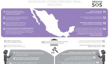 Ventajas del Código Procesal Penal Único