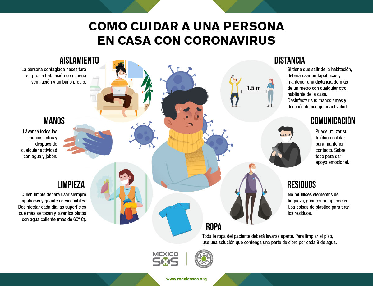 Clic para ver la infografía